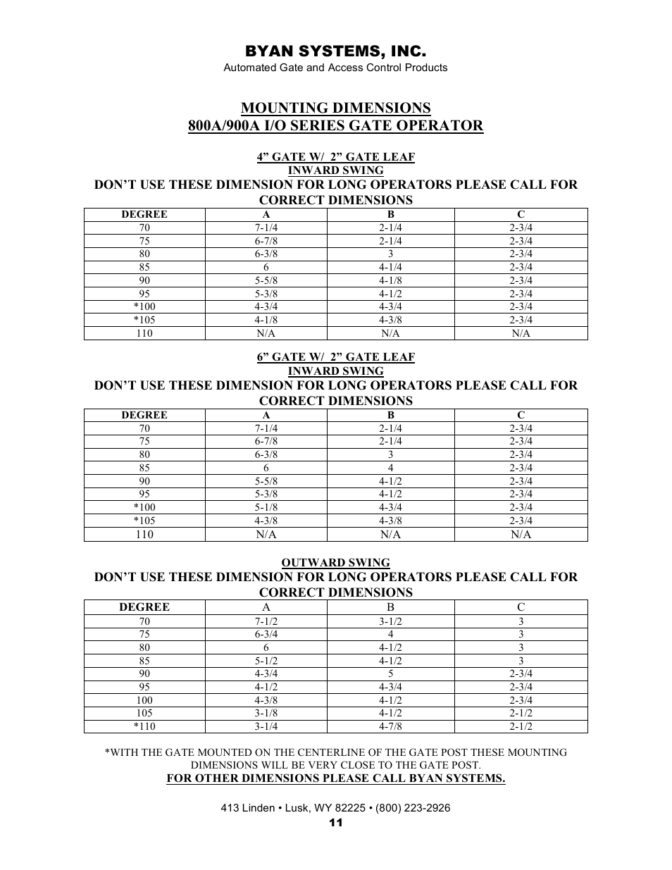 Byan systems, inc | Controlled Products Systems Group 800IOL User Manual | Page 12 / 30