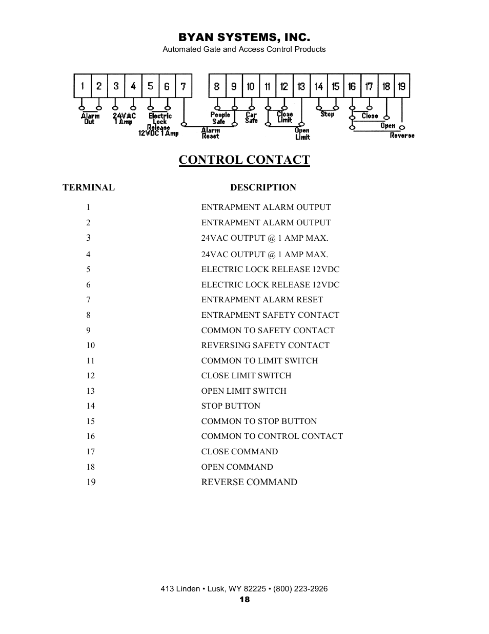Control contact, Byan systems, inc | Controlled Products Systems Group 800IOL User Manual | Page 19 / 30