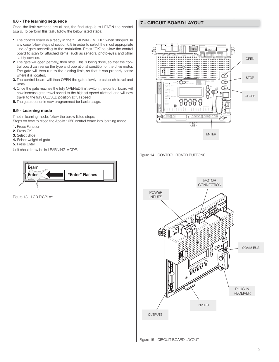 Controlled Products Systems Group 8300SL User Manual | Page 11 / 28