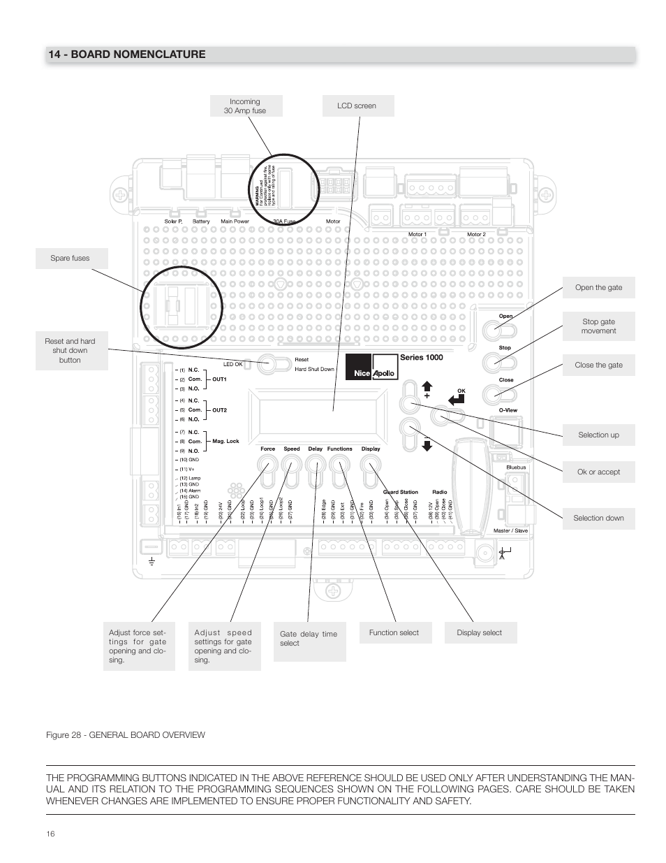 14 - board nomenclature | Controlled Products Systems Group 8300SL User Manual | Page 18 / 28