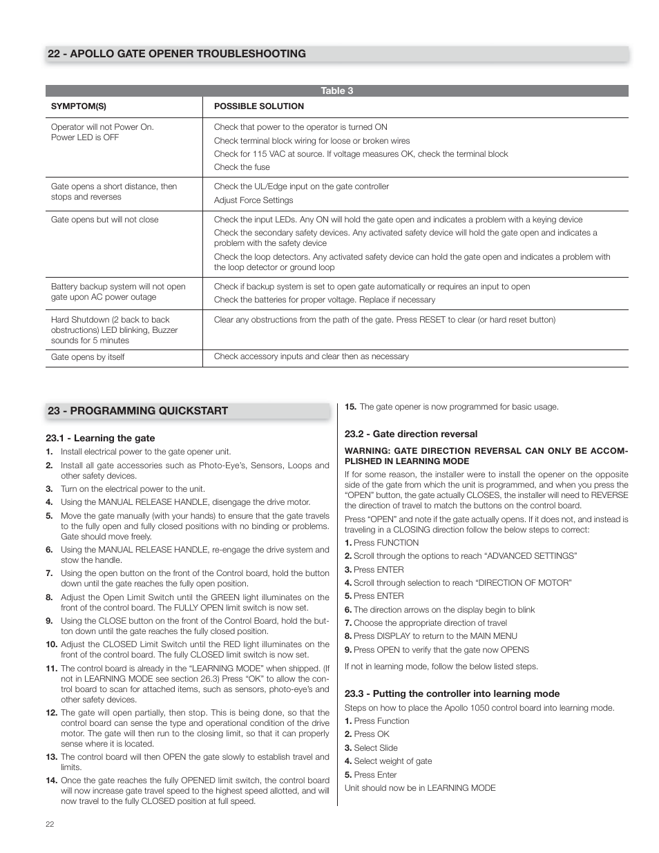 Controlled Products Systems Group 8300SL User Manual | Page 24 / 28