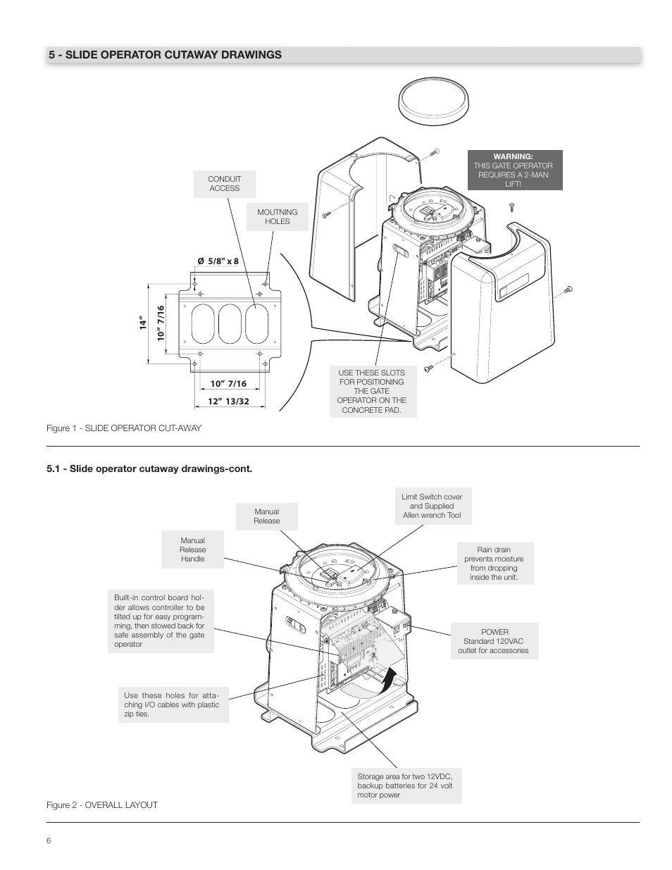 5 - slide operator cutaway drawings | Controlled Products Systems Group 8300SL User Manual | Page 8 / 28