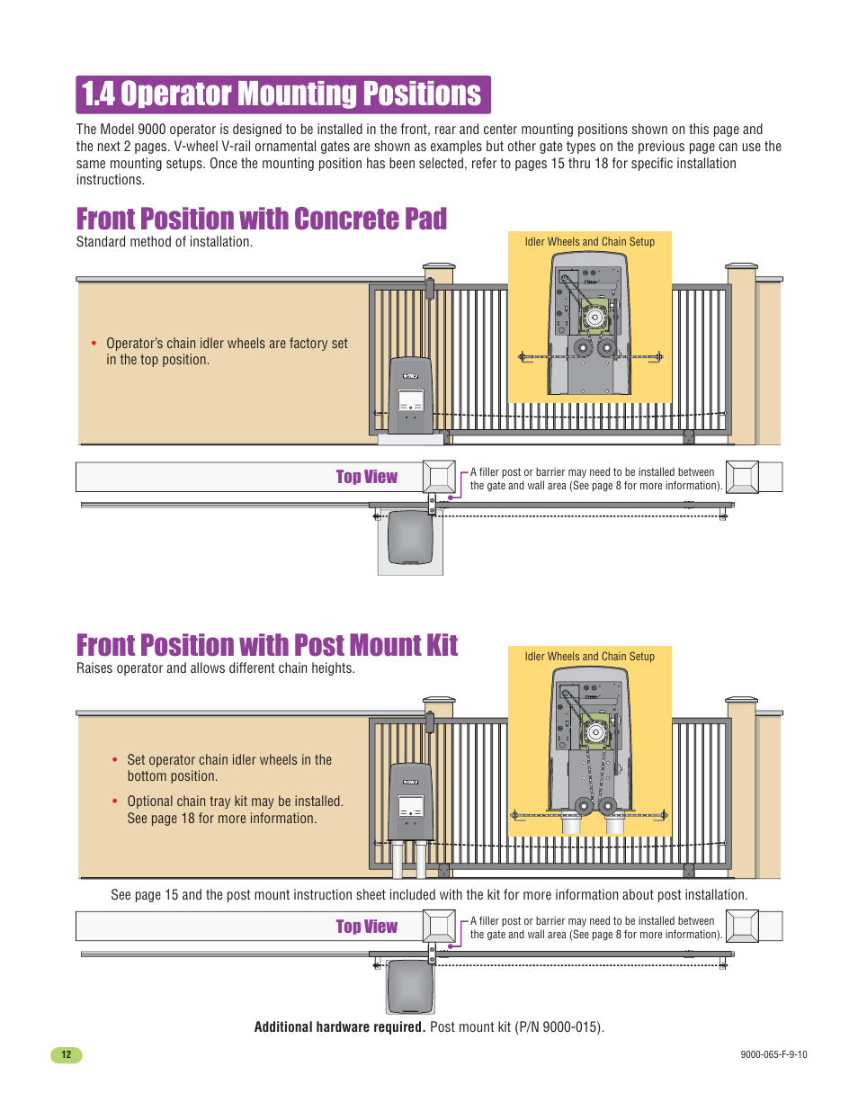 4 operator mounting positions, Front position with concrete pad, Front position with post mount kit | Controlled Products Systems Group 9000-080 User Manual | Page 14 / 44