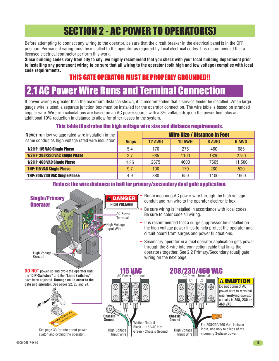1 ac power wire runs and terminal connection, 115 vac, This gate operator must be properly grounded | Single/primary operator | Controlled Products Systems Group 9000-080 User Manual | Page 21 / 44