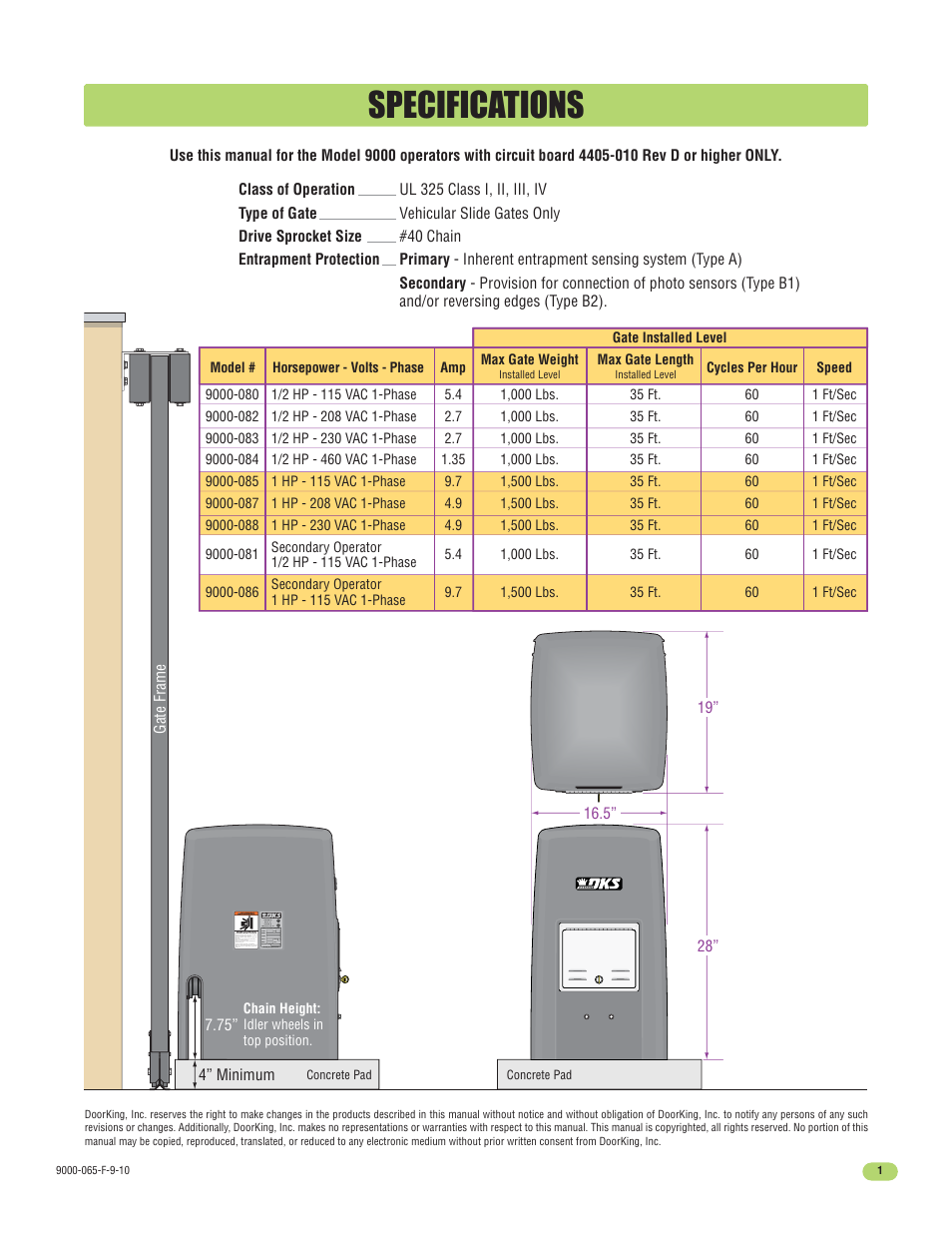 Specifications | Controlled Products Systems Group 9000-080 User Manual | Page 3 / 44