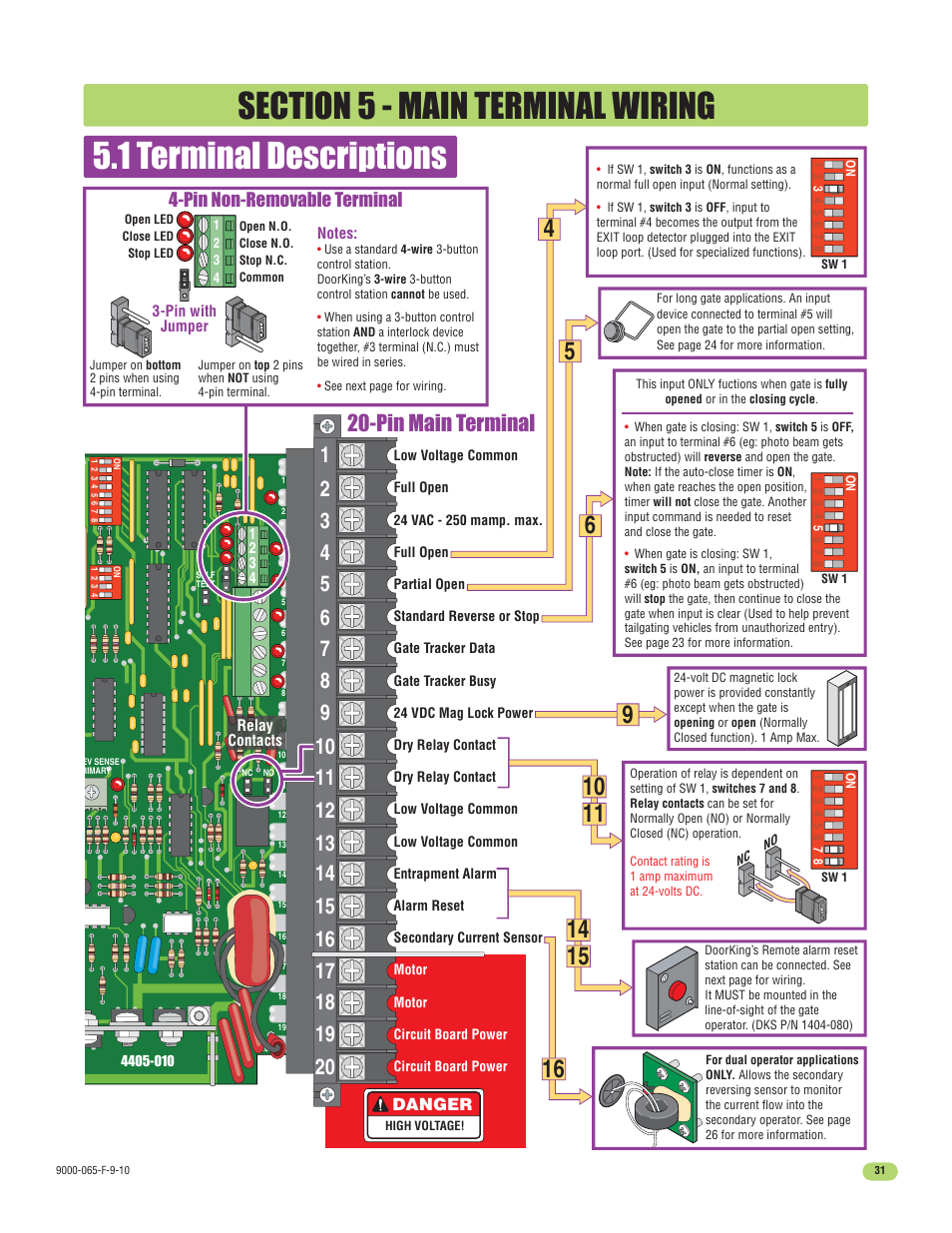 1 terminal descriptions, Pin main terminal, Pin non-removable terminal | Controlled Products Systems Group 9000-080 User Manual | Page 33 / 44