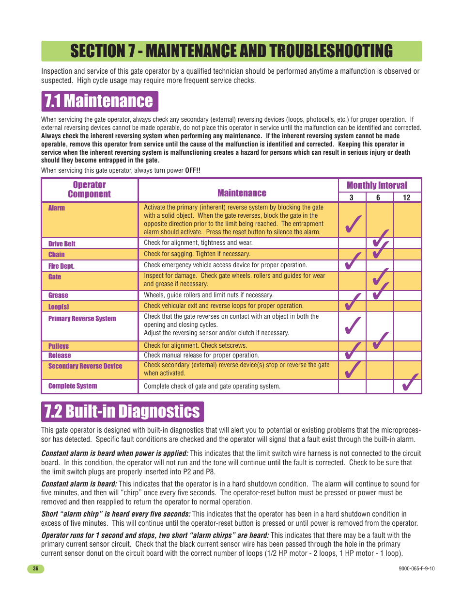 2 built-in diagnostics | Controlled Products Systems Group 9000-080 User Manual | Page 38 / 44