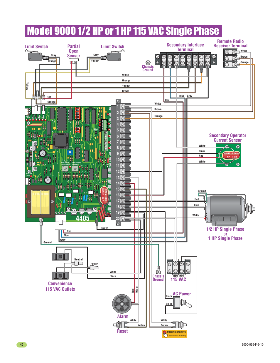 Limit switch, Limit switch partial open sensor, Secondary interface terminal | Controlled Products Systems Group 9000-080 User Manual | Page 42 / 44