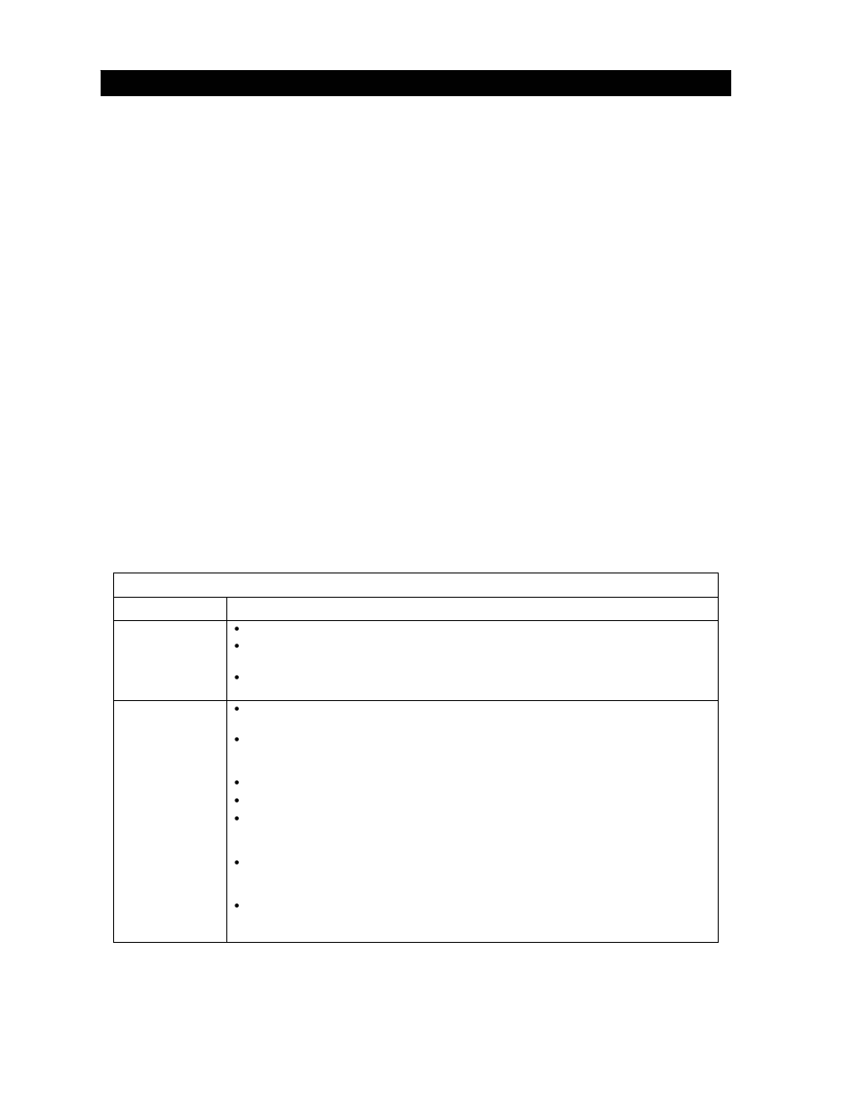 2 troubleshooting | Controlled Products Systems Group 9050-080 User Manual | Page 46 / 51