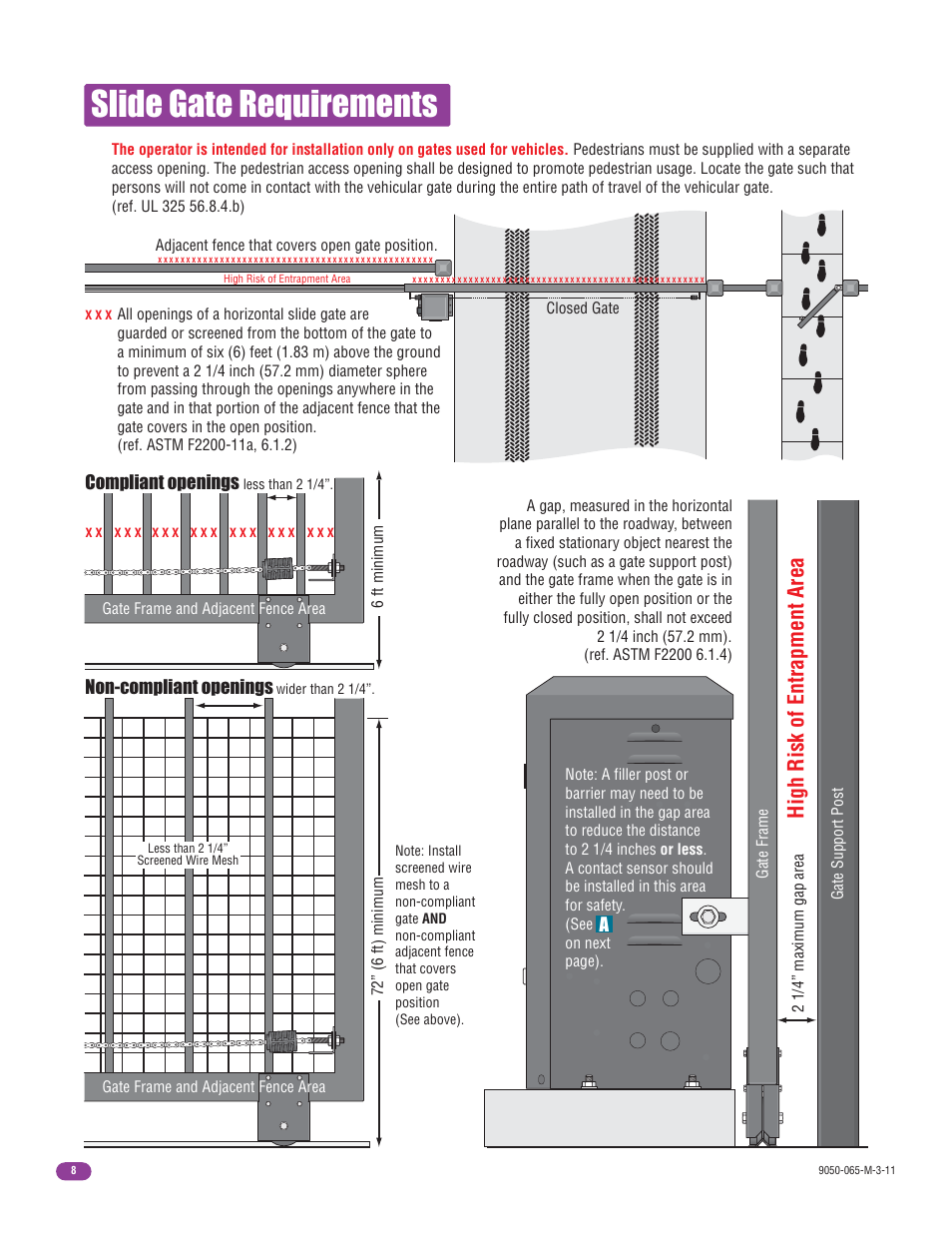 Slide gate requirements, High risk of entrapment area, Non-compliant openings | Compliant openings | Controlled Products Systems Group 9050-080 User Manual | Page 10 / 42