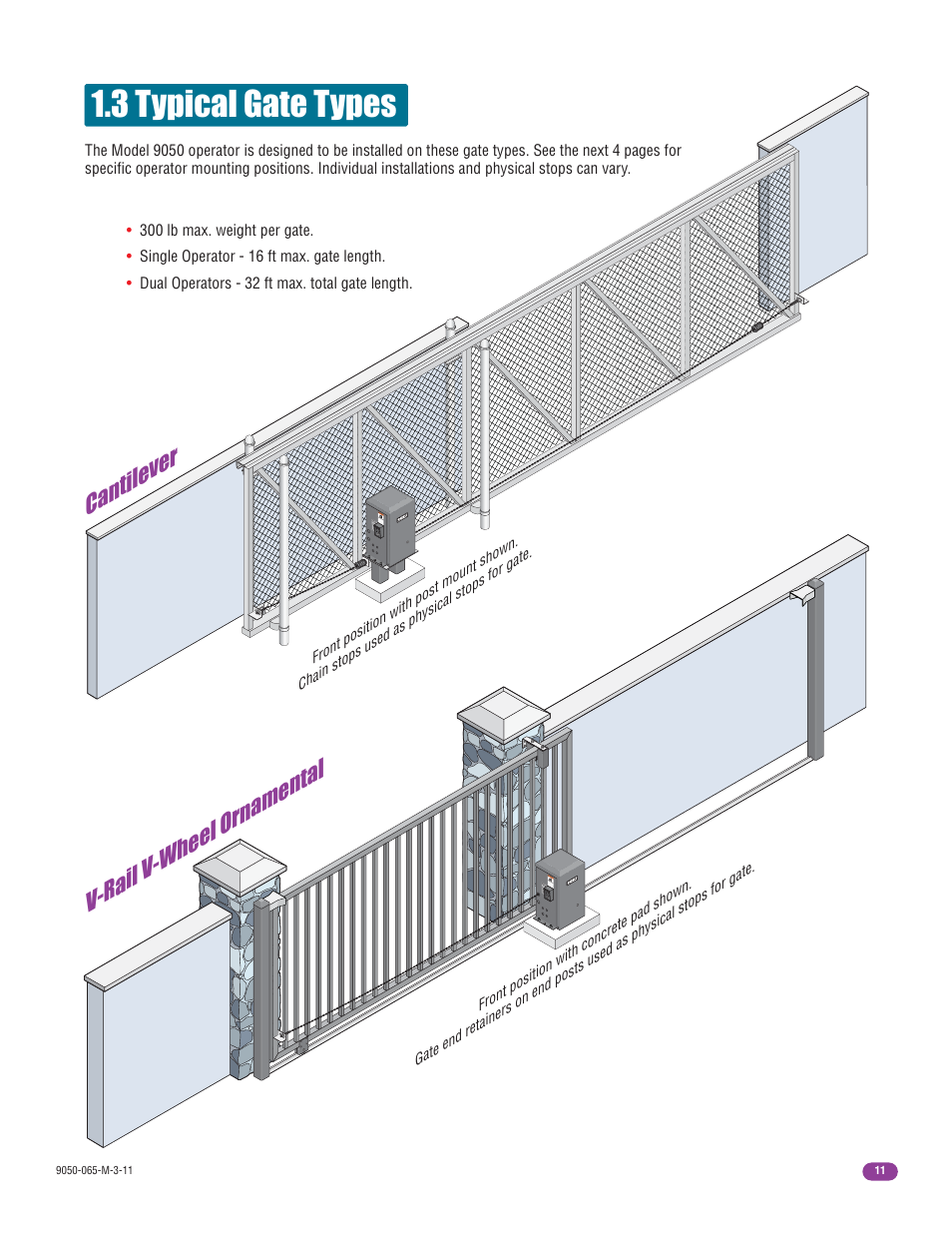 3 typical gate types, V-rail v-wheel ornamental cantilever | Controlled Products Systems Group 9050-080 User Manual | Page 13 / 42