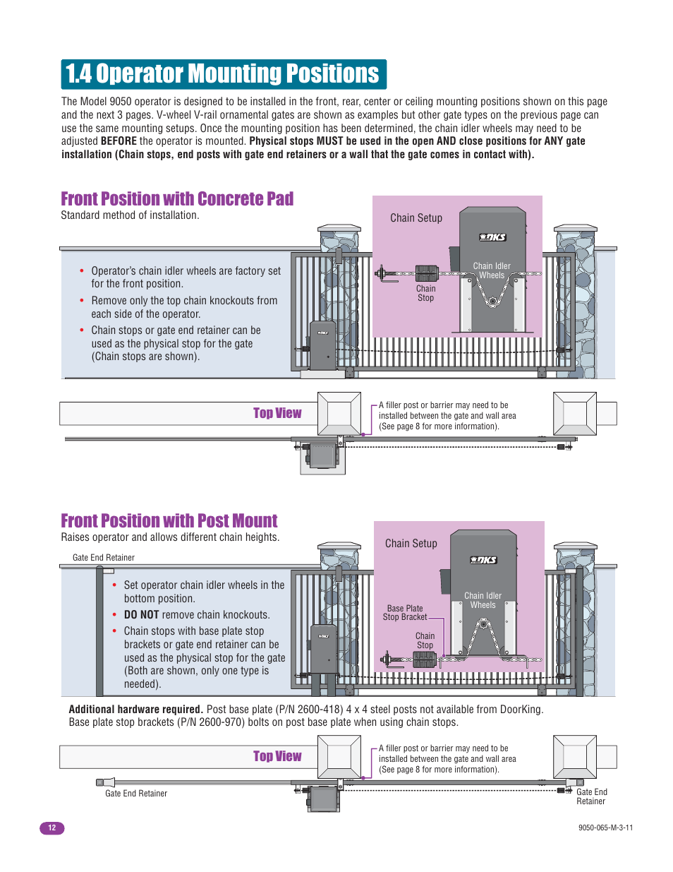 4 operator mounting positions, Front position with concrete pad, Front position with post mount | Controlled Products Systems Group 9050-080 User Manual | Page 14 / 42