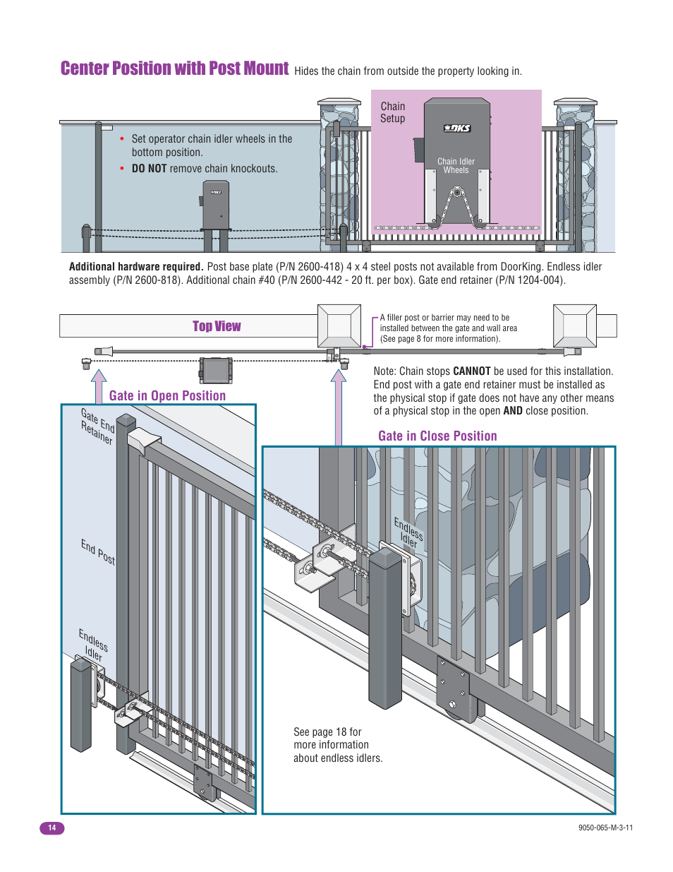 Center position with post mount | Controlled Products Systems Group 9050-080 User Manual | Page 16 / 42