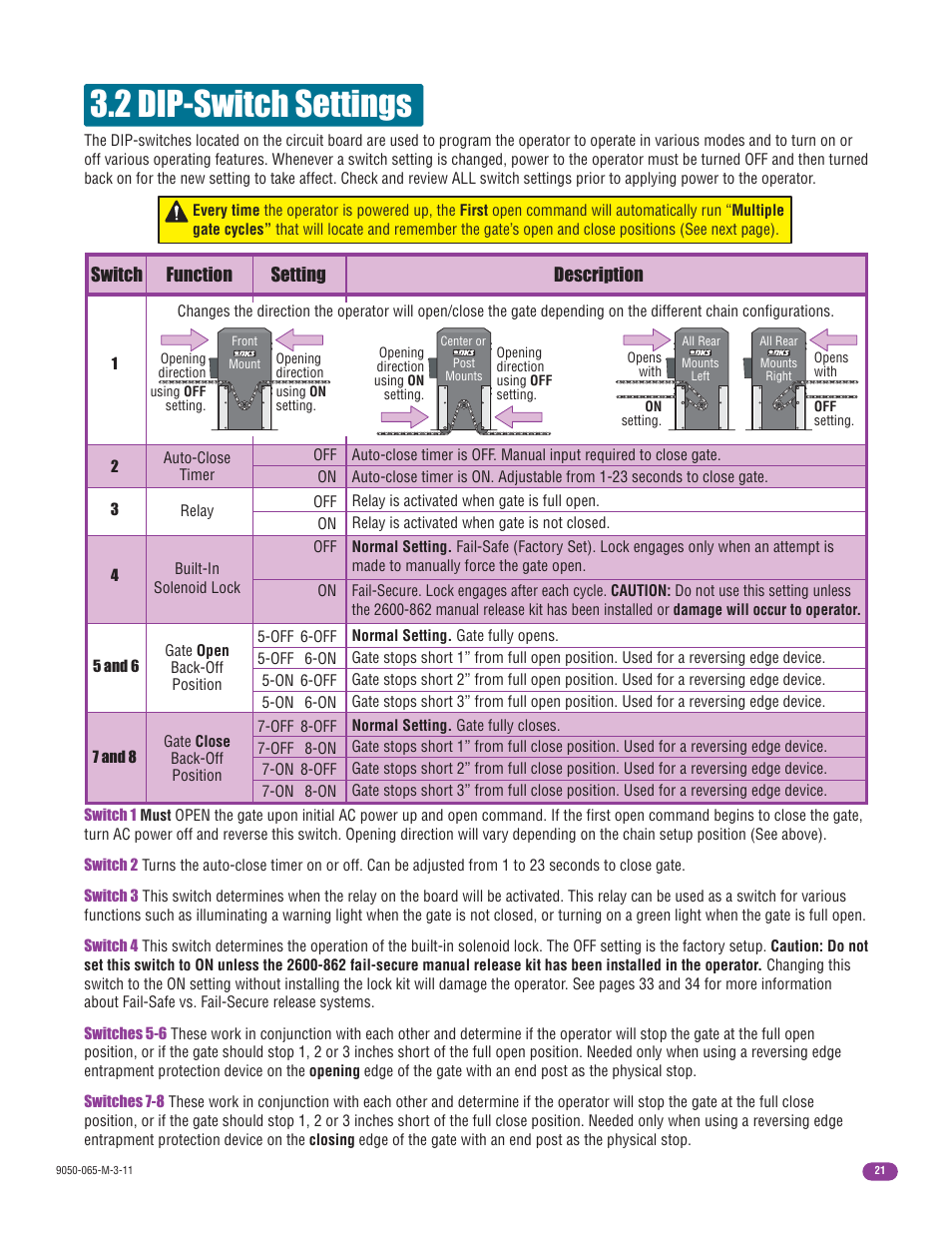 2 dip-switch settings, Switch function setting description | Controlled Products Systems Group 9050-080 User Manual | Page 23 / 42