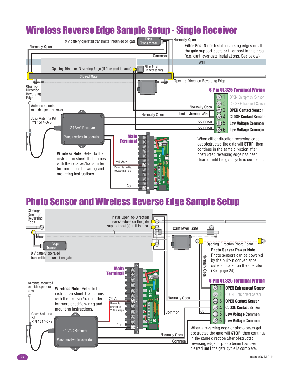 Controlled Products Systems Group 9050-080 User Manual | Page 28 / 42