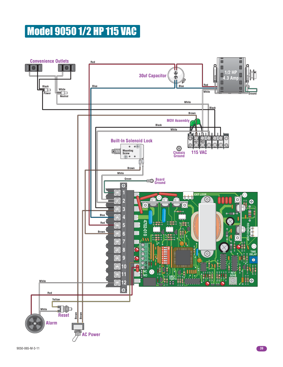 Controlled Products Systems Group 9050-080 User Manual | Page 41 / 42