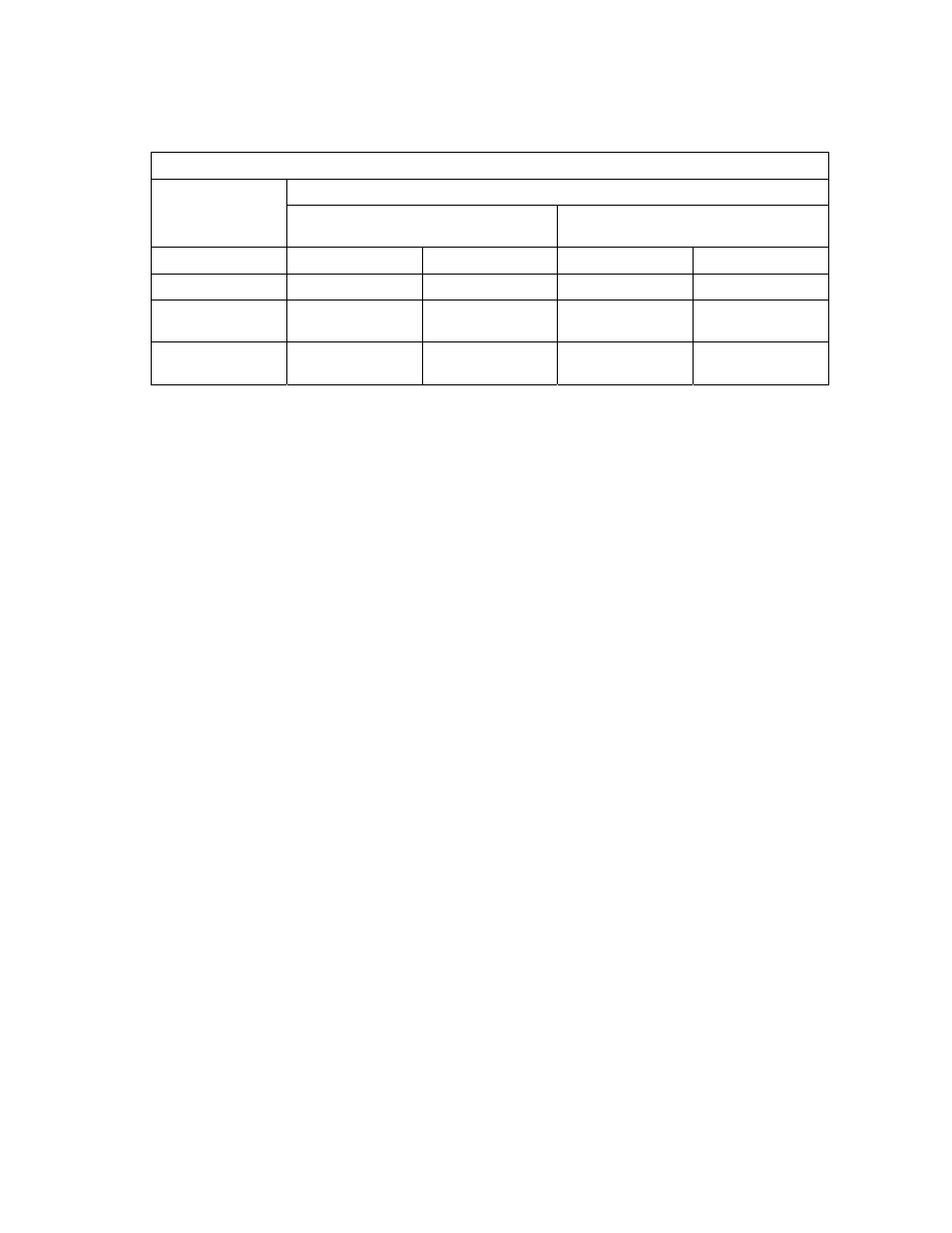 Entrapment protection | Controlled Products Systems Group 9100-080 User Manual | Page 5 / 53