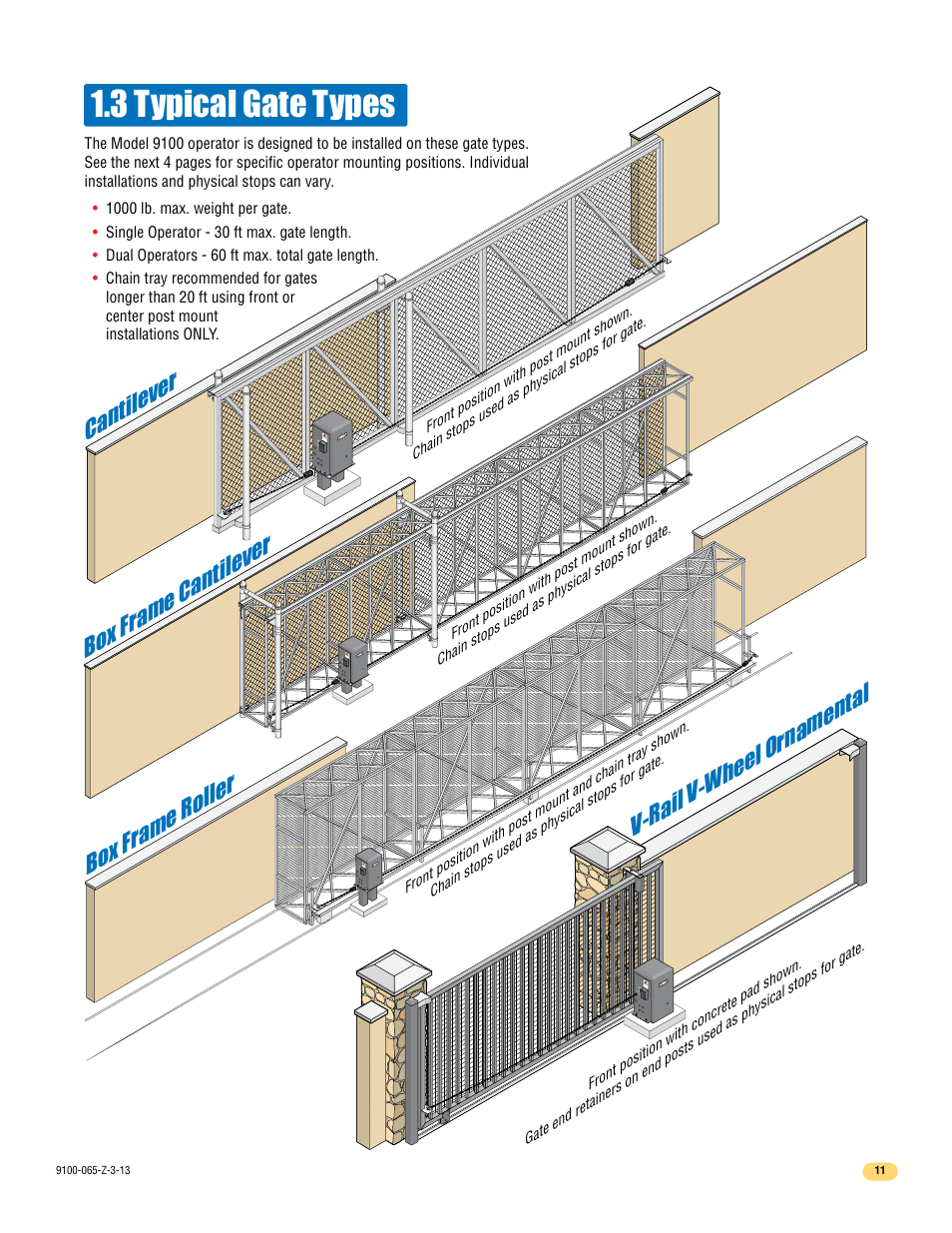3 typical gate types, V-rail v-wheel ornamental cantilever, Box frame cantilever | Box frame roller | Controlled Products Systems Group 9100-080 User Manual | Page 13 / 46