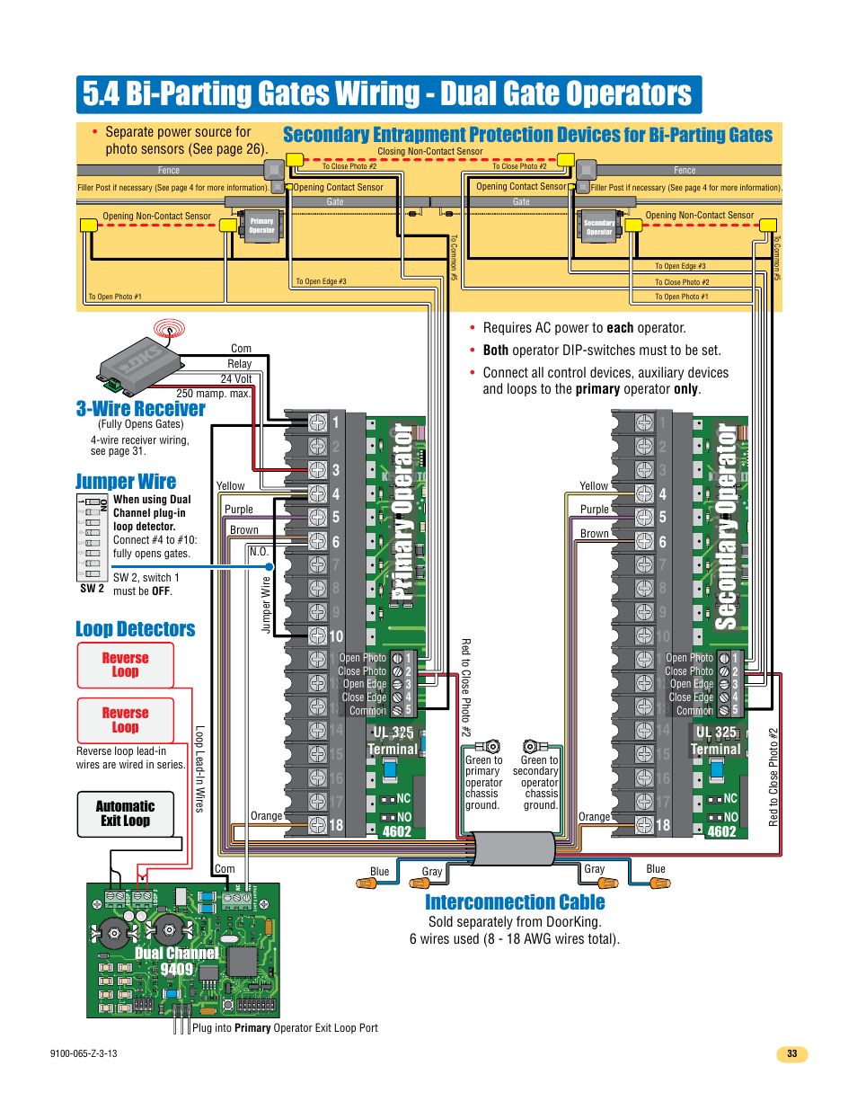 4 bi-parting gates wiring - dual gate operators, Secondar y operator, Primar y operator | Interconnection cable, Loop detectors 3-wire receiver, Secondary entrapment protection devices, Jumper wire, For bi-parting gates | Controlled Products Systems Group 9100-080 User Manual | Page 35 / 46