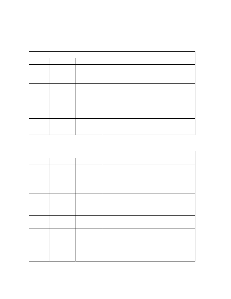 2 switch settings | Controlled Products Systems Group 9150-080 User Manual | Page 36 / 57