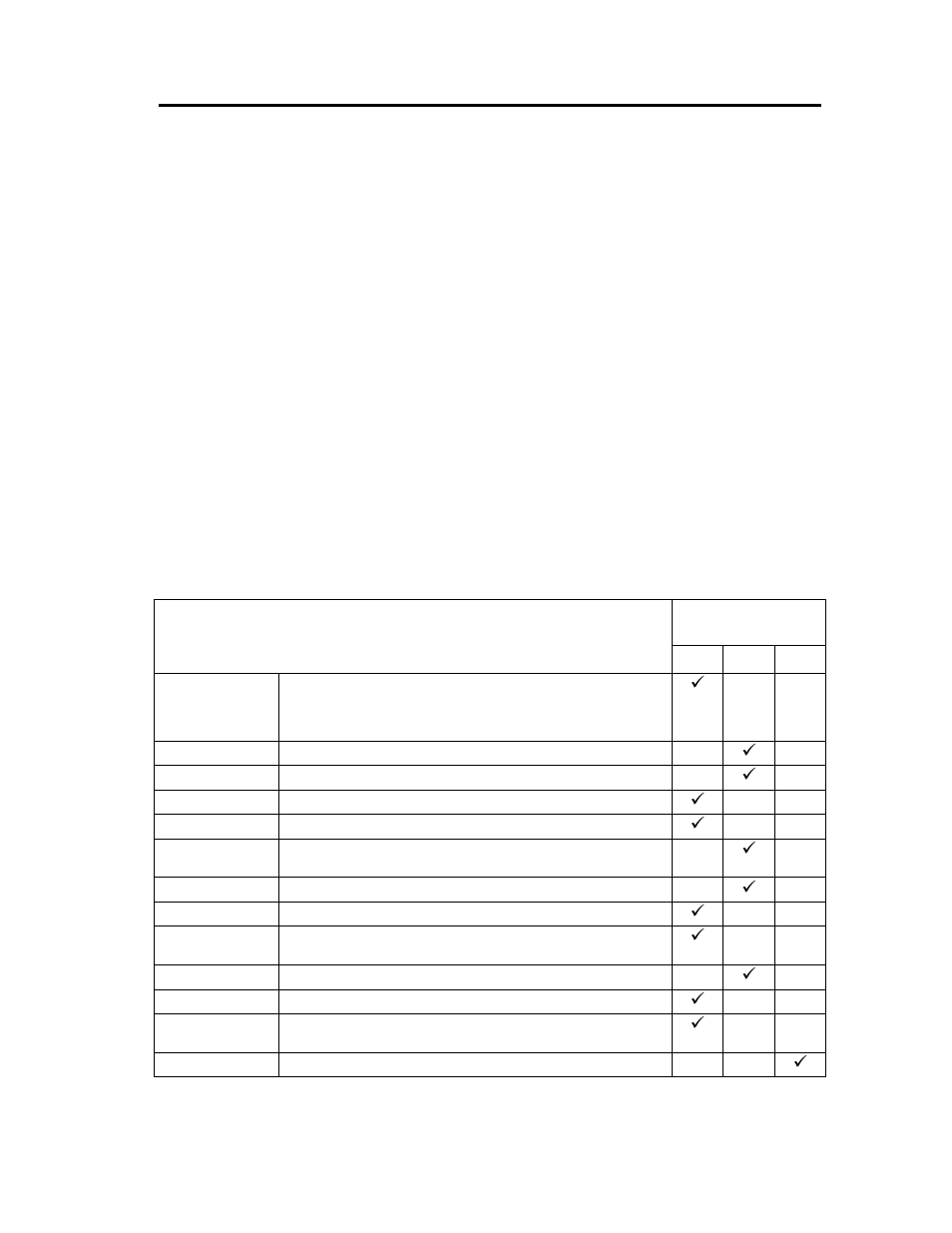 Section 5 – maintenance and troubleshooting, 1 maintenance | Controlled Products Systems Group 9150-080 User Manual | Page 47 / 57