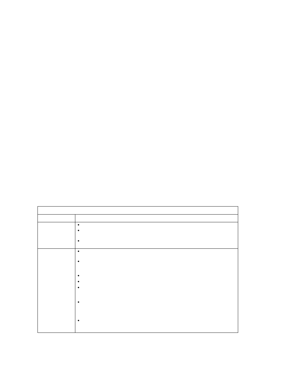 2 trouble shooting | Controlled Products Systems Group 9150-080 User Manual | Page 48 / 57