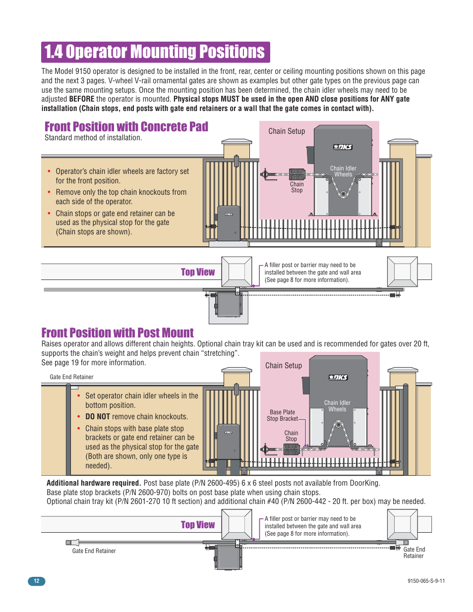 4 operator mounting positions, Front position with concrete pad, Front position with post mount | Controlled Products Systems Group 9150-080 User Manual | Page 14 / 56