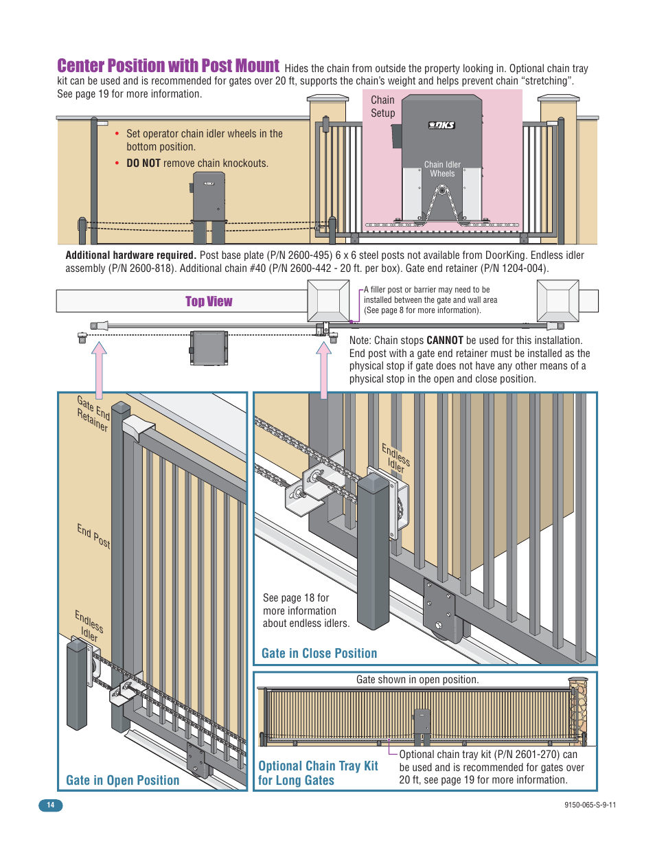 Center position with post mount | Controlled Products Systems Group 9150-080 User Manual | Page 16 / 56