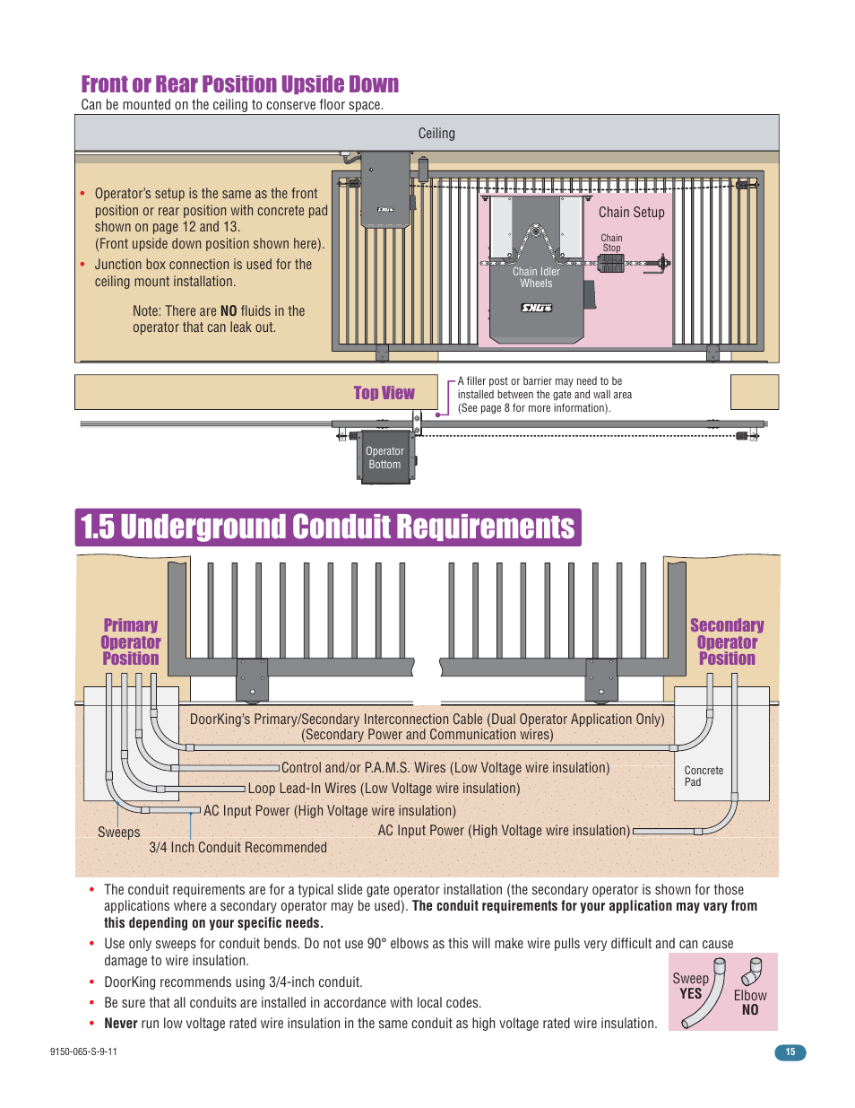 5 underground conduit requirements, Front or rear position upside down | Controlled Products Systems Group 9150-080 User Manual | Page 17 / 56