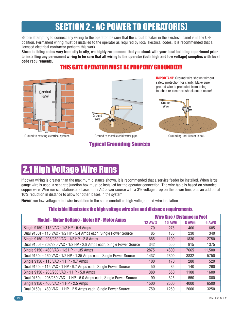 1 high voltage wire runs, This gate operator must be properly grounded, Typical grounding sources | Controlled Products Systems Group 9150-080 User Manual | Page 22 / 56