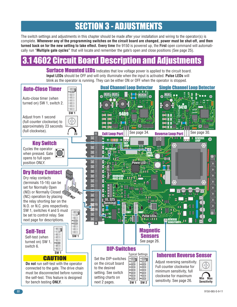 Auto-close timer, Dry relay contact, Dip-switches | Surface mounted leds, Key switch, Inherent reverse sensor, Caution, Self-test, Magnetic sensors | Controlled Products Systems Group 9150-080 User Manual | Page 24 / 56