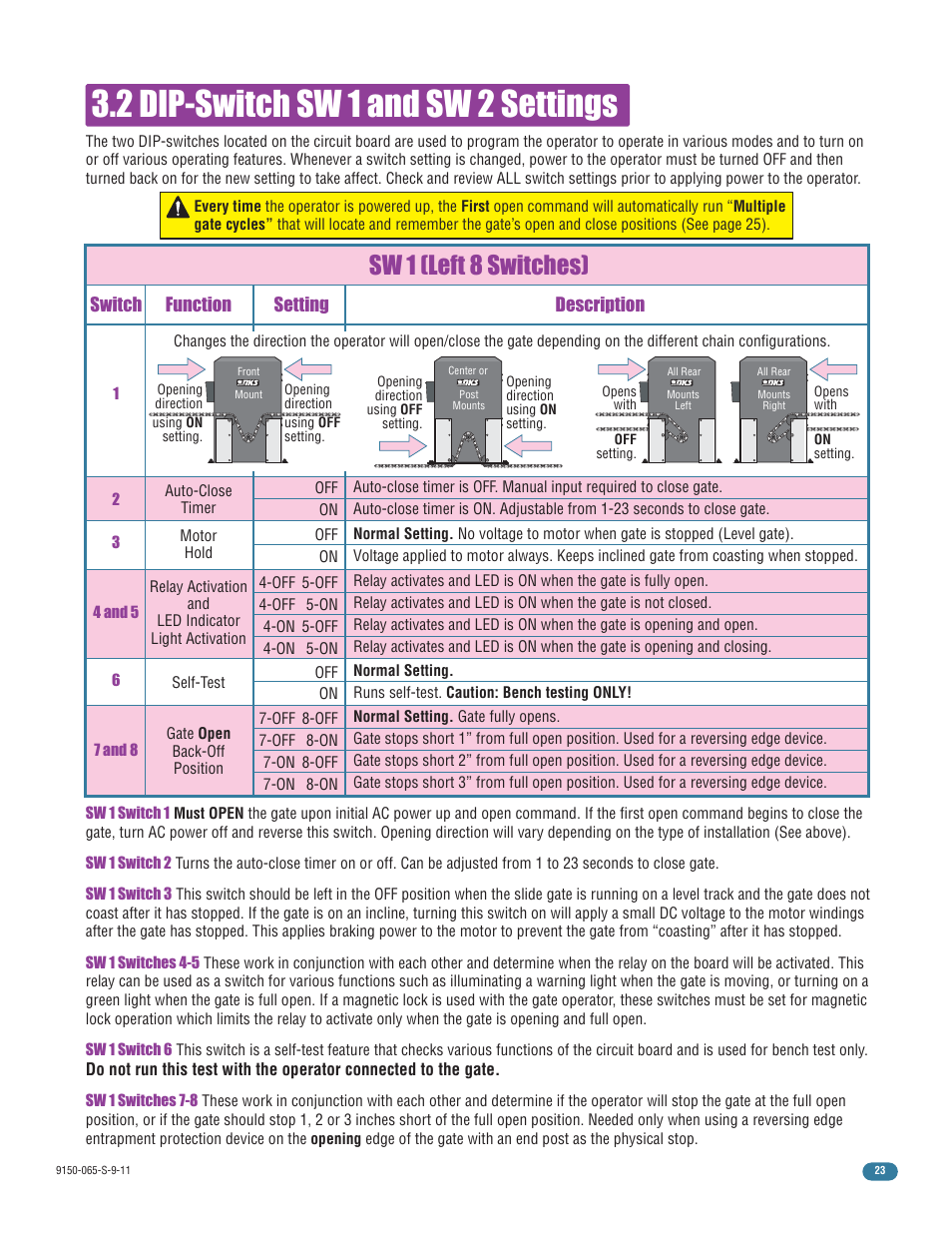 2 dip-switch sw 1 and sw 2 settings, Sw 1 (left 8 switches), Switch function setting description | Controlled Products Systems Group 9150-080 User Manual | Page 25 / 56
