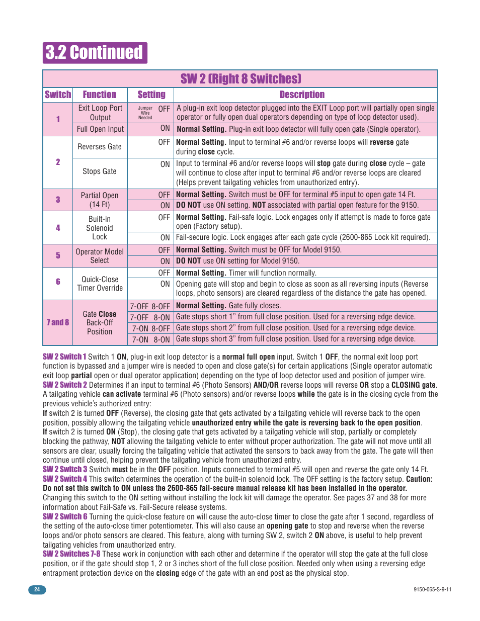 2 continued, Sw 2 (right 8 switches) | Controlled Products Systems Group 9150-080 User Manual | Page 26 / 56