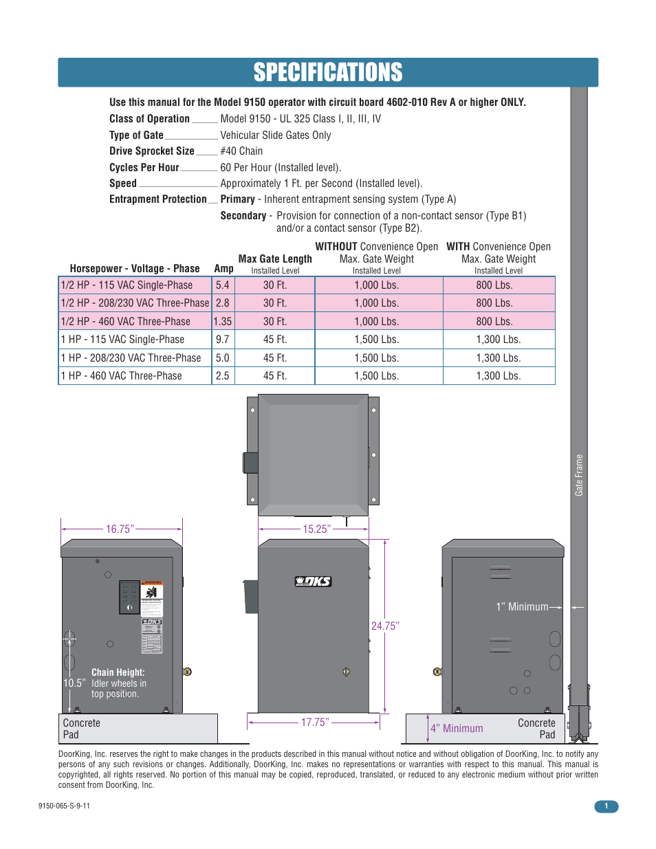 Specifications | Controlled Products Systems Group 9150-080 User Manual | Page 3 / 56