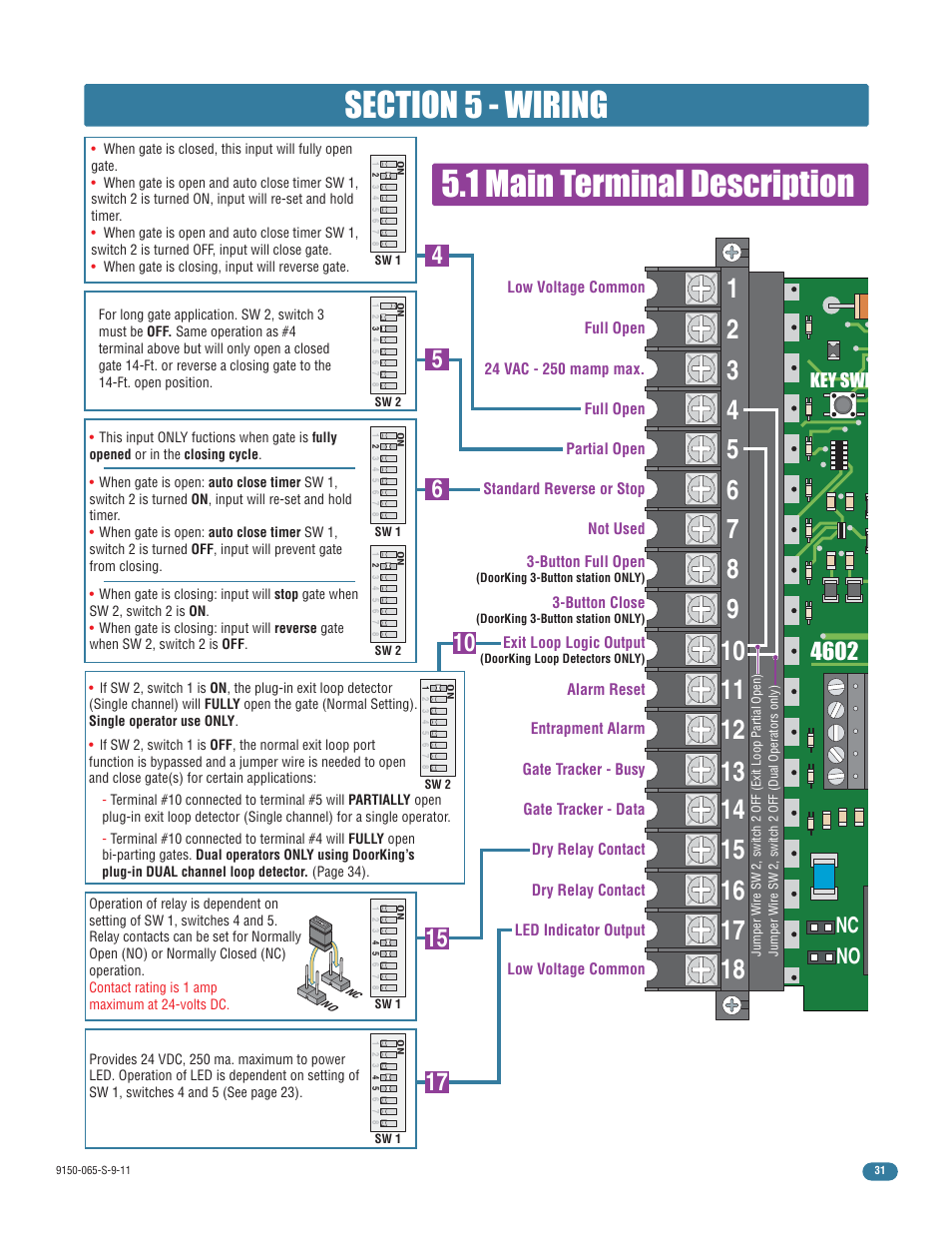 1 main terminal description, Nc no | Controlled Products Systems Group 9150-080 User Manual | Page 33 / 56