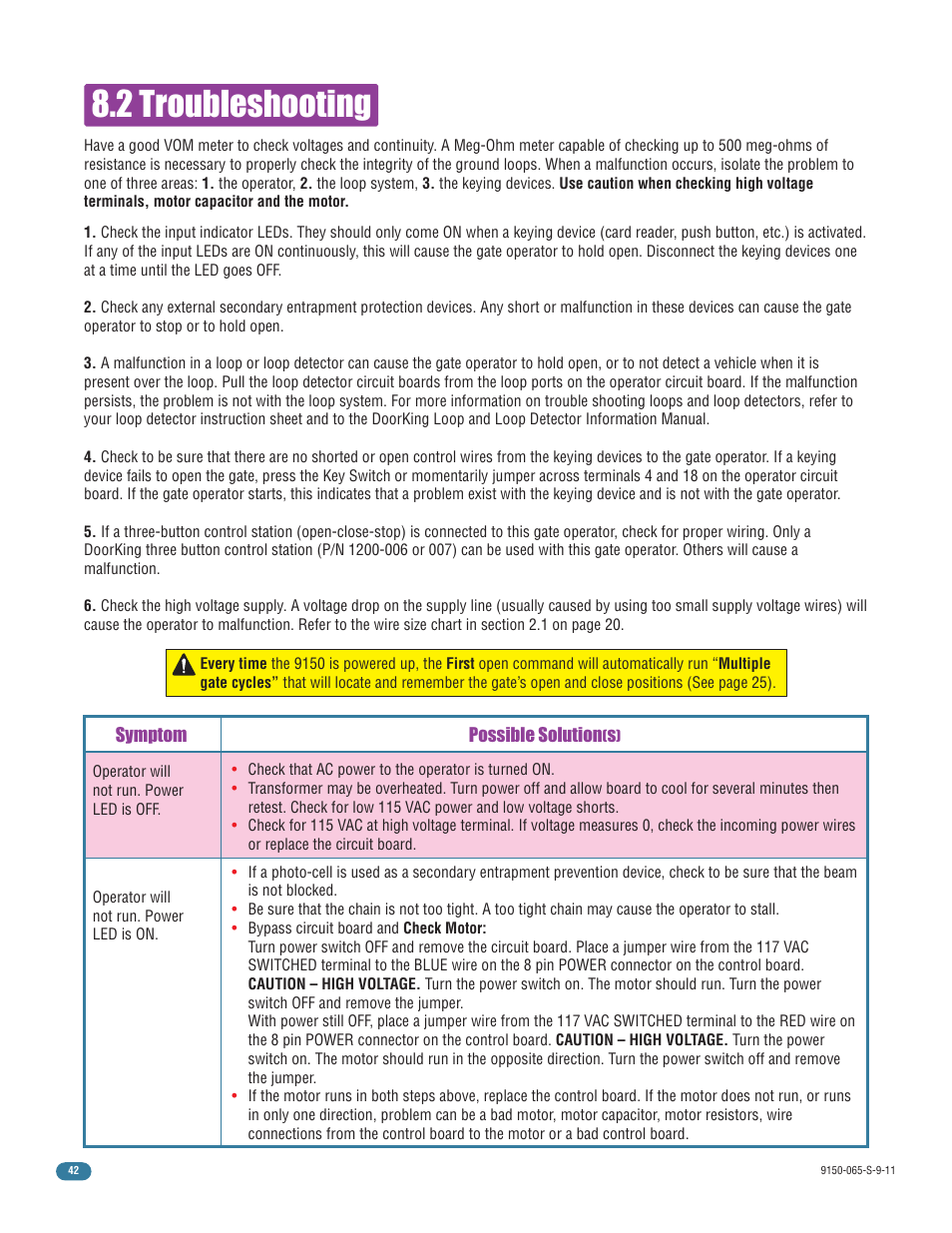 2 troubleshooting | Controlled Products Systems Group 9150-080 User Manual | Page 44 / 56
