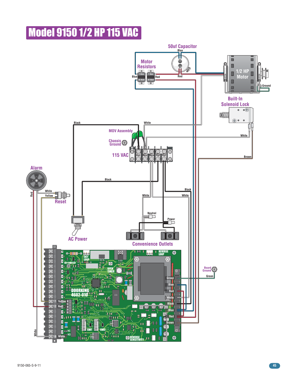 Convenience outlets, Reset ac power alarm 115 vac, Motor resistors | 50uf capacitor 1/2 hp motor, Built-in solenoid lock | Controlled Products Systems Group 9150-080 User Manual | Page 47 / 56