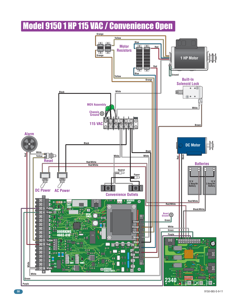 Convenience outlets motor resistors, Batteries, Reset ac power dc power alarm 115 vac | Dc motor, 1 hp motor, Built-in solenoid lock | Controlled Products Systems Group 9150-080 User Manual | Page 52 / 56