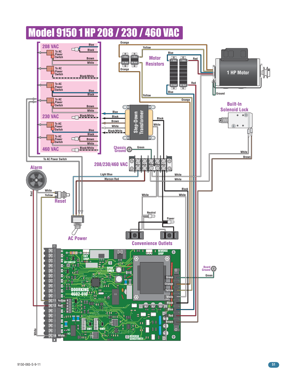 Convenience outlets motor resistors, 1 hp motor step-down transformer, 208 vac | Controlled Products Systems Group 9150-080 User Manual | Page 53 / 56