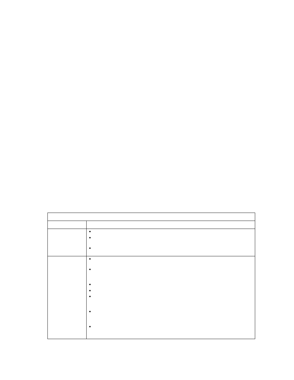 3 trouble shooting | Controlled Products Systems Group 9210-081 User Manual | Page 45 / 57