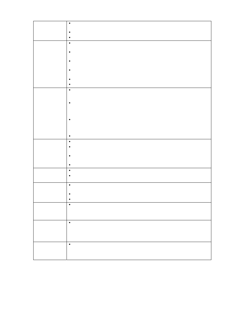 Controlled Products Systems Group 9210-081 User Manual | Page 46 / 57