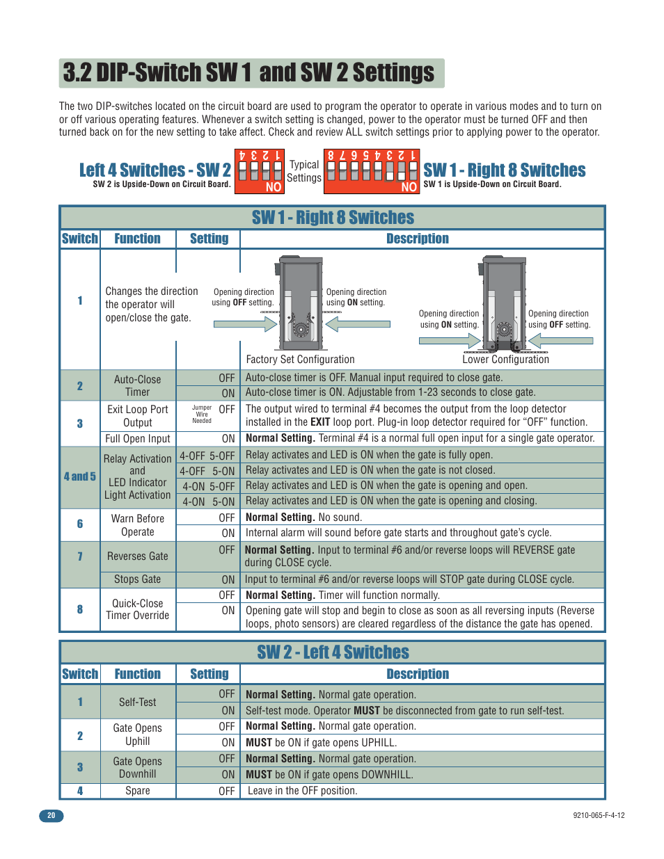 2 dip-switch sw 1 and sw 2 settings, Sw 2 - left 4 switches, Sw 1 - right 8 switches | Left 4 switches - sw 2 | Controlled Products Systems Group 9210-081 User Manual | Page 22 / 42