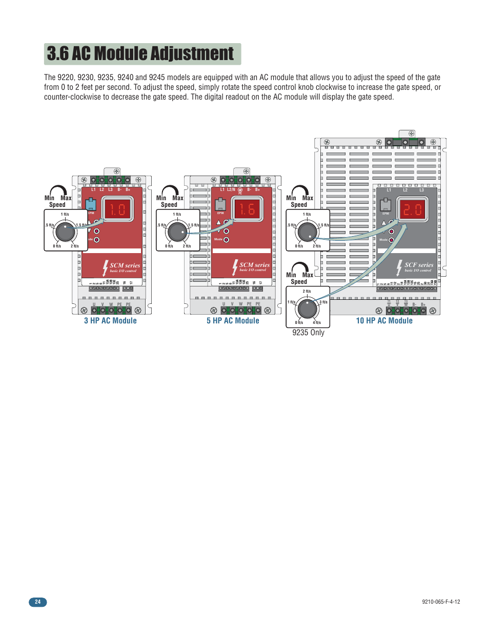 6 ac module adjustment, Danger, Emergency close adjustment | Normal gate adjustment, Stand-alone push-button, 10 hp ac module ac module dual adjustment, 9235 only | Controlled Products Systems Group 9210-081 User Manual | Page 26 / 42