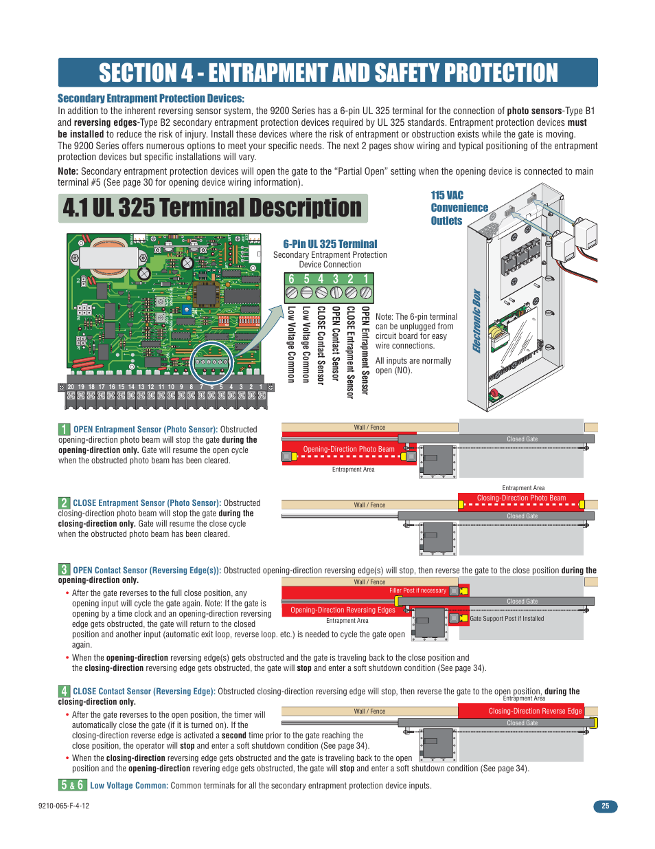 Pin ul 325 terminal, Secondary entrapment protection devices, Electron ic box | 115 vac convenience outlets | Controlled Products Systems Group 9210-081 User Manual | Page 27 / 42