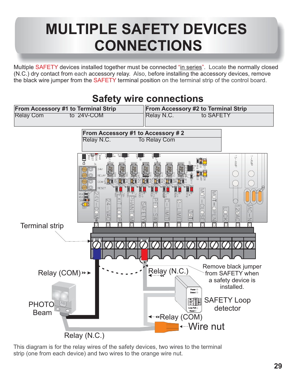 Multiple safety divice connection, Multiple safety devices connections, Wire nut | Safety wire connections, Terminal strip | Controlled Products Systems Group AOMSL100 User Manual | Page 16 / 27