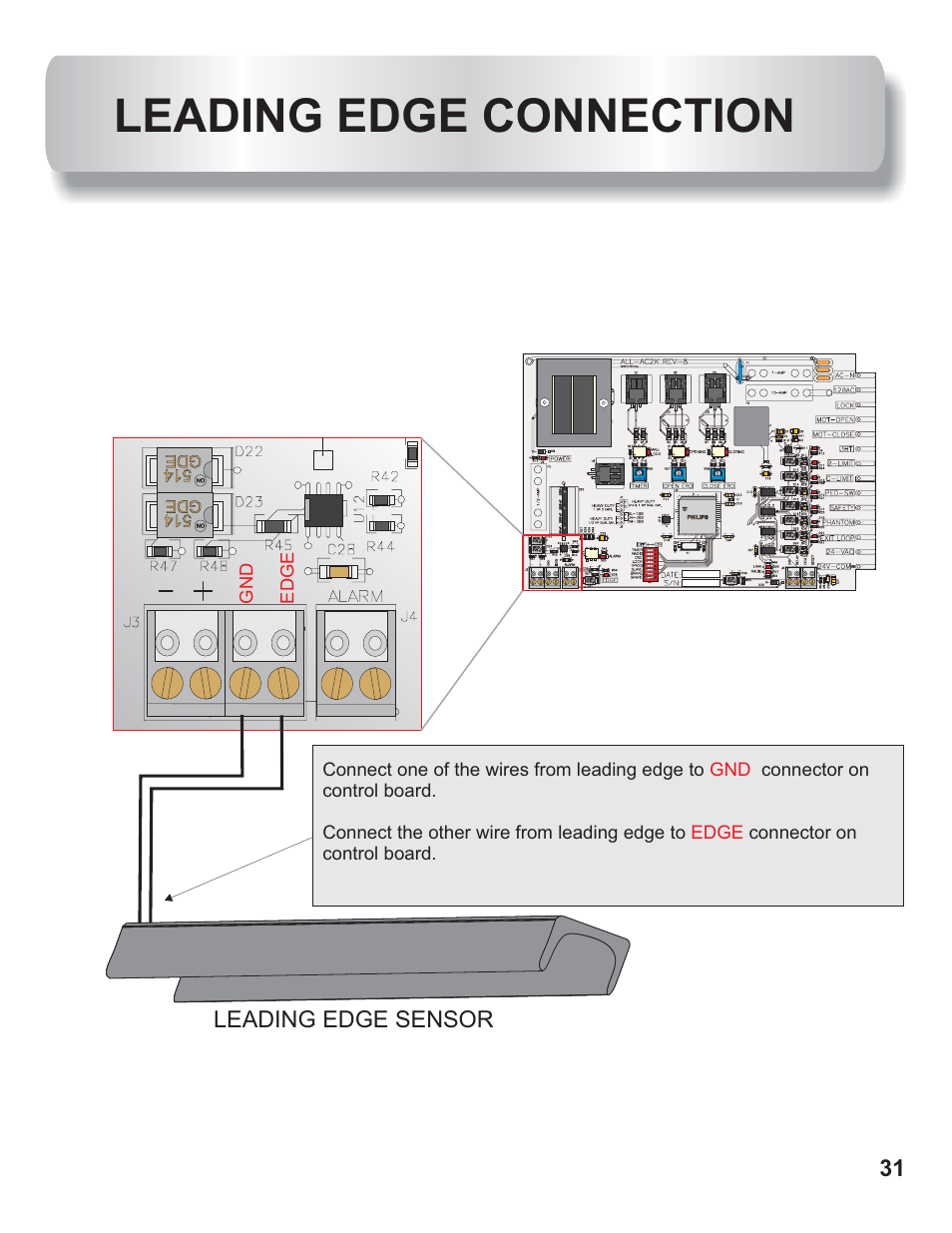 Leading edge installation, Leading edge connection, Leading edge sensor | Gnd edge, 514 gde, Philips, Philips on | Controlled Products Systems Group AOMSL100 User Manual | Page 17 / 27