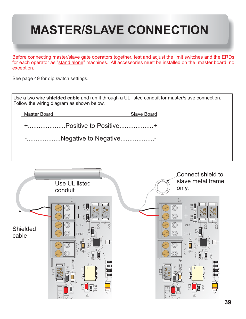 Master/slave connection | Controlled Products Systems Group AOMSL100 User Manual | Page 21 / 27