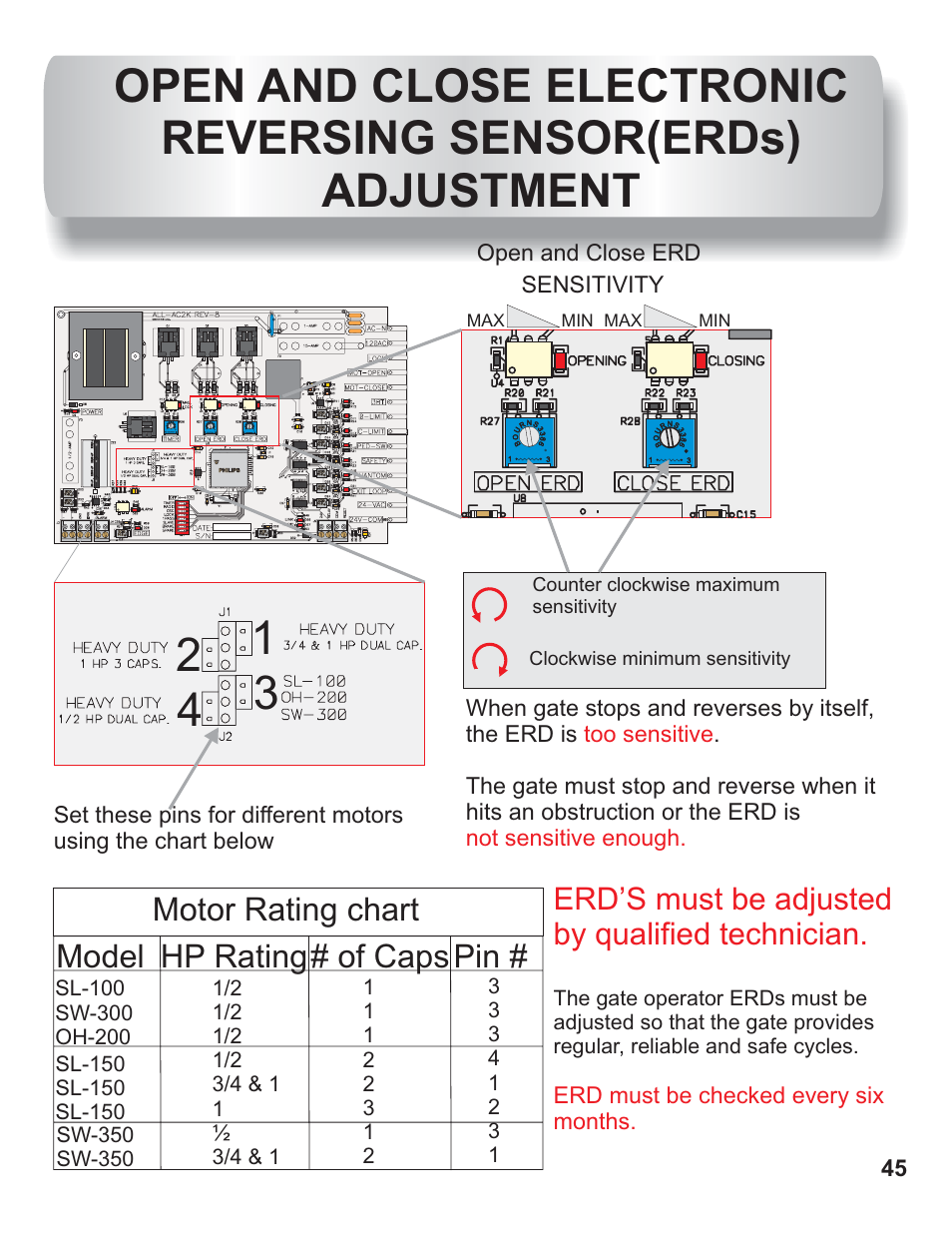 Electronic reversing sensors(erds) adjustment, Model hp rating, Of caps | Pin # motor rating chart, Erd’s must be adjusted by qualified technician, Sensitivity, Erd must be checked every six months, 45 open and close erd, Max min min, Philips on | Controlled Products Systems Group AOMSL100 User Manual | Page 24 / 27