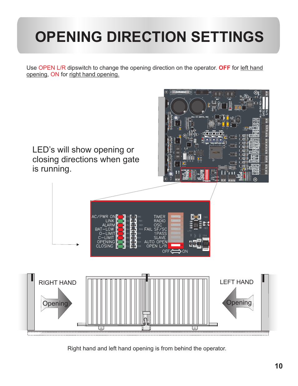 Opening direction settings, Opening, Right hand left hand | Controlled Products Systems Group AOMSL100DC User Manual | Page 11 / 28