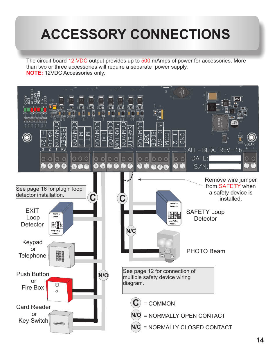 Accessory connections, Common n/c n/o, 12 3 rs | Controlled Products Systems Group AOMSL100DC User Manual | Page 15 / 28